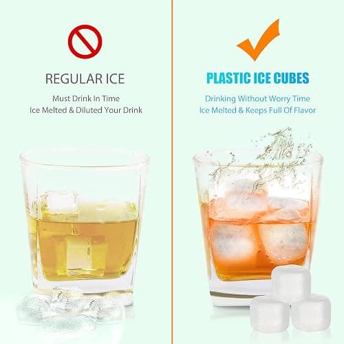 Nonley Reusable Ice Cubes, 20 Pack Refreezable Plastic, BPA Free, Chills Drinks Without Diluting, Washable Fake Ice Cubes for Cocktails, Wine, Beer or Coffee, Easy To Use thumbnail 6