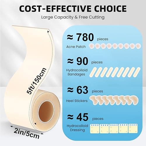 KISSYEE Hydrocolloid Roll Bandages, 2IN x 5FT Extra Large Hydrocolloid Patch with Self-Adhesive, Ultra Absorbent, Cut-to-Size, Flexible & Waterproof for Burn, Blister, Acne Care thumbnail 3