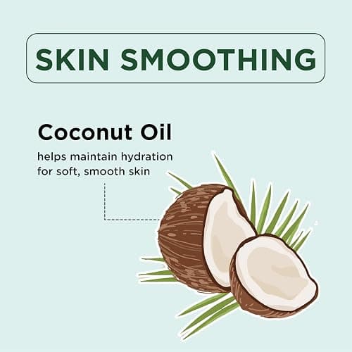 Petal Fresh Pure Smoothing Coconut Body Butter, Organic Argan Oil, Shea Butter, Intense Hydration, For All Skin Types, Natural Ingredients, Vegan and Cruelty Free, 8 oz thumbnail 2