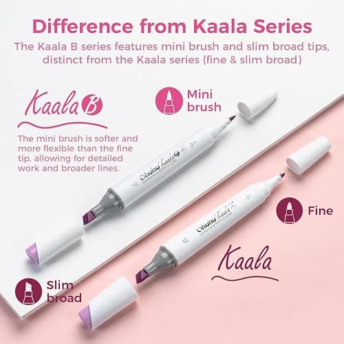 Ohuhu Alcohol Markers: Mini Brush & Slim Broad 60 Illustration Colors Dual Tip Brush Tip Alcohol-based Art Marker for Artists Adults Coloring Illustration- Refillable - Kaala B Series of Ohuhu Markers thumbnail 8
