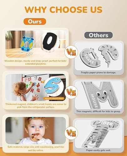 JoyCat Wooden Thick Alphabet Magnets for Toddlers Fridge Large Size Cute Animal Colorful ABC Magnetic Letters 26 Uppercase Letters 0-9 Numbers Toy Set for Kids Toddlers Preschool Learning Spelling thumbnail 5