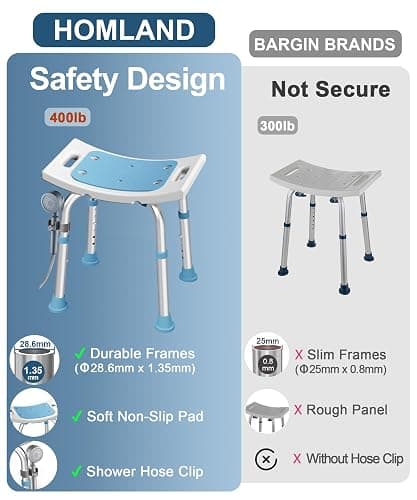 HOMLAND Shower Chair for Inside Shower, 400 lbs Adjustable Shower Stool with Suction Feet, Shower Seat for Inside Tub Bathroom Bench Bath Chair for Elderly and Disabled - Light Blue thumbnail 7