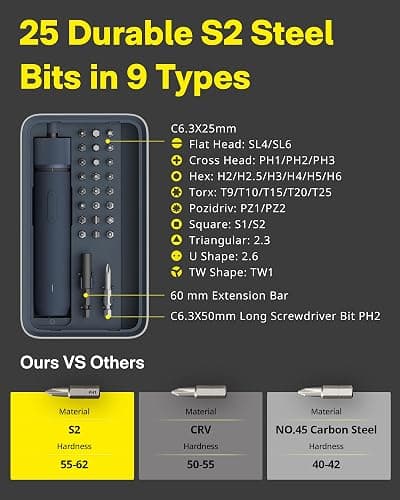 HOTO Electric Screwdriver Kit, Upgraded 1/4'' Hex 25 Bits, Magnetic Lid, Rechargeable Cordless Screwdriver, 3 Torque Settings, 1500mAh Battery, LED Light, Ideal for Assembling Furniture, Home Repair thumbnail 8