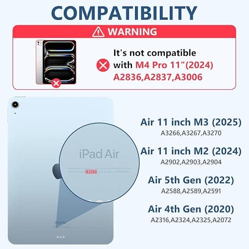 BQSS for iPad Air 11 Inch Case with Keyboard M4/M3/M2 (2026/2025/2024), Keyboard Case for iPad Air 10.9 Inch 5th/4th Generation (2022/2020) Detachable for iPad Pro 1st Case with Pencil Holder Blue thumbnail 2