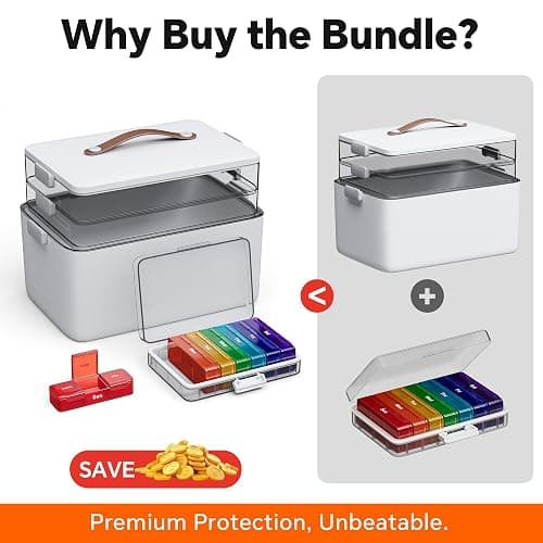 CTIME 3-Tier Medicine Organizer with Pill Case - Portable Pill Case & Empty First Aid Kit for Home, Travel, RV, School, Dorm, Ideal Elderly, Father Gift thumbnail 5