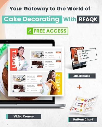 RFAQK 64PCs Cake Decorating Kit with Leveler, Baking Supplies Gift Includes Cake Stand Turntable, 24 Numbered Icing Tips, 30+1 Piping Bags, 2 Frosting Spatulas, 3 Scrappers, Video Course & Booklet thumbnail 6