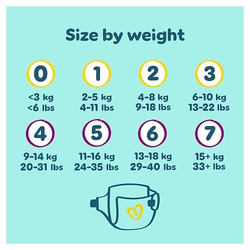 Pampers Premium Protection New Baby Size 1, 180 Nappies, 2kg-5kg, Monthly Pack, The Only Newborn Nappy Approved by British Skin Foundation thumbnail 8