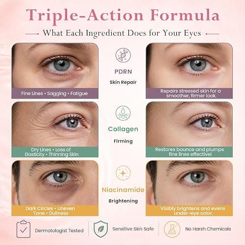 5000ppm PDRN Under Eye Patches - Salmon DNA Collagen Eye Mask, 60 Ct | with Niacinamide for Dark Circles, Puffiness & Fine Lines -Hydrogel Eye Gels for Tired Eyes, Self Care Gift for Women thumbnail 2