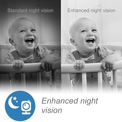 VTech RM7764-2HD Smart WiFi 2 Camera BabyMonitor, 360° Pan&Tilt, 10X Zoom, 7” HD Display & NightVision, Soothing Sounds, 2-Way Talk, Temperature & Motion Detection thumbnail 6