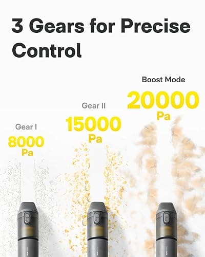 HOTO Handheld Car Vacuum Cleaner Cordless, 4-in-1 Portable Mini Vacuum with 20000Pa Strong Suction, Electric Compressed Air Duster Blower for Car, Desk, Computer, Keyboard, Home, Office Cleaning thumbnail 7