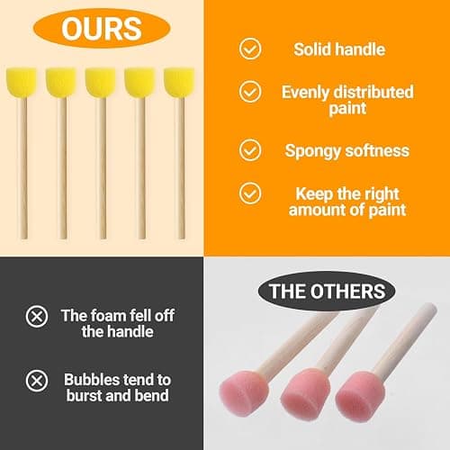 DAZEBRA 10pcs Round Sponge Paint Brush, 0.54'' Sponge Brushes for Staining, Wooden Handle Paintbrushes DIY Painting Tool for Clay Models Canvas DIY Crafts- Yellow thumbnail 5