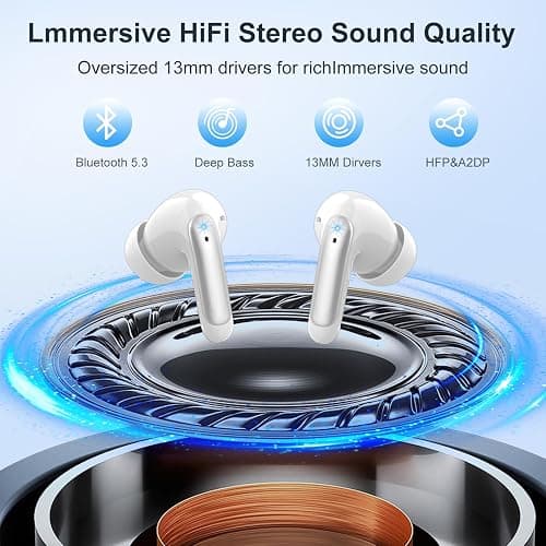 WeurGhy Wireless Earbuds, HiFi Sound Bluetooth 5.3 Headphones with 4 ENC Noise Mic, 56H Playtime Ear Buds with LED Display, USB-C, IPX7 Waterproof Wireless Headphones for Sports Workout thumbnail 3