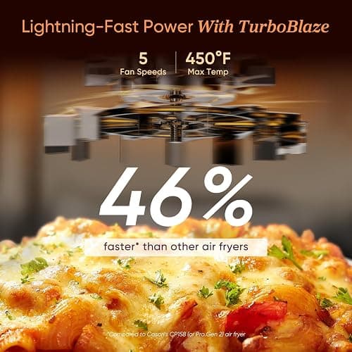 Cosori 9-in-1 TurboBlaze Air Fryer 6 Qt, Premium Ceramic Coating, 90°–450°F, Precise Heating for Even Results, Air Fry, Roast, Bake, Broil, Dry, Frozen, Proof, Reheat, Keep Warm, 120V, Dark Gray thumbnail 3
