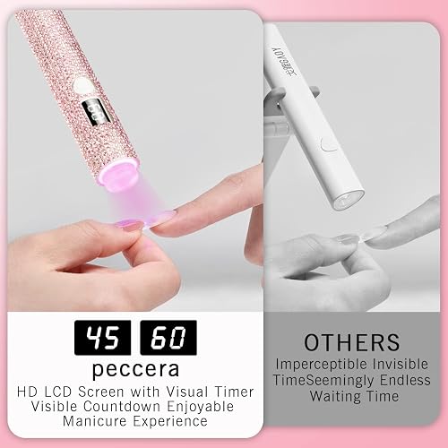 peccera Handheld UV Light for Gel Nails, Glitter UV Nail Lamp, Cordless Portable Mini Gel Nail Lamp for Fast Curing, Rechargeable LCD Polish Nail Dryer for DIY Manicure Decor - Pink Diamond thumbnail 5