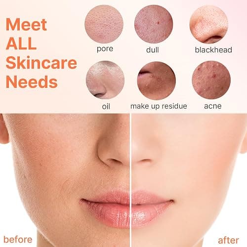 Face Scrubber with 3 Brush Heads & 2 Speeds - Deep Cleaning, Exfoliating, and Massaging for All Skin Types - Facial Cleansing Brush Includes Silicone Head, Travel Case & Free-Plastic Packaging thumbnail 7