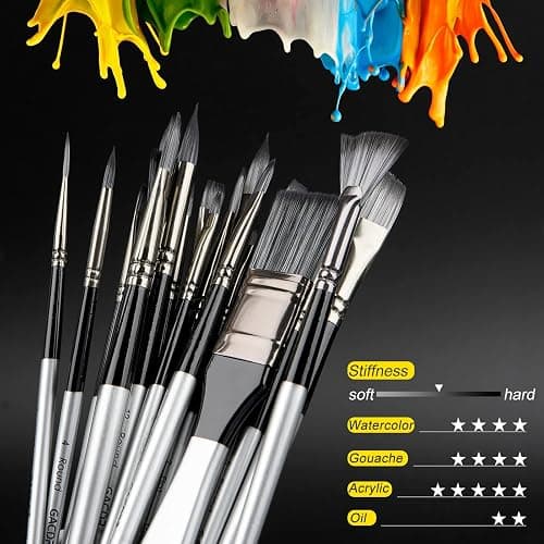 GACDR Acrylic Paint Brush Set, 24 Pieces Paint Brushes for Acrylic Painting with Cloth Roll Case and 2 Sponges, Pinceles para Acrilico for Oil Watercolor Gouache thumbnail 6