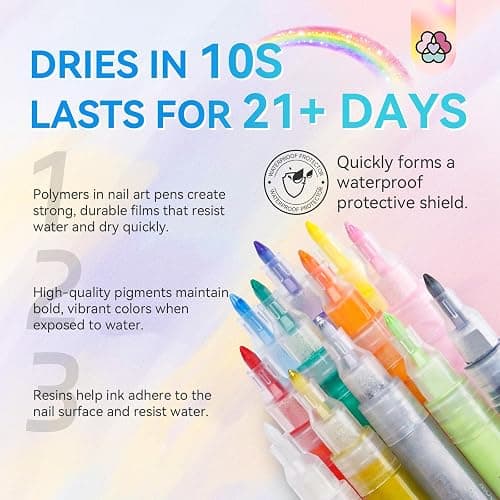 SAVILAND 12 Colors Nail Art Pens Set, 0.7mm Fine Tip Nail Polish Pens | 20s Quick Dry, No Smudging, Waterproof, Nail Art Markers for Painting Dots Liner Lettering & Design, Women Gift, Home DIY thumbnail 5