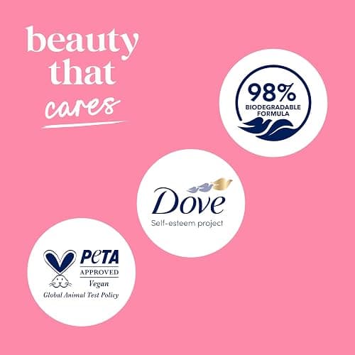 Dove Body Wash 4 Count for 24hr Lotion-Soft Skin Uplift Sakura Blossom and Yuzu Moisturizing Skin Cleanser with No Sulfates No Parabens thumbnail 12