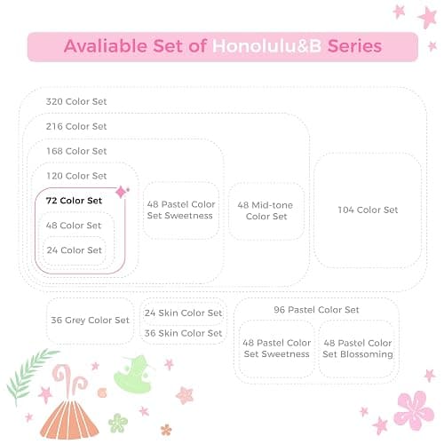 Ohuhu Alcohol Markers Brush Tip - AP Certificated Double Tipped Art Marker Set for Artist Adults Coloring Illustration- 72 Colors - Refillable - Chisel and Brush Dual Tips - Honolulu of Ohuhu Markers thumbnail 7
