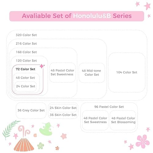 Ohuhu Alcohol Markers Brush Tip - AP Certificated Double Tipped Art Marker Set for Artist Adults Coloring Illustration- 72 Colors - Refillable - Chisel and Brush Dual Tips - Honolulu of Ohuhu Markers thumbnail 8