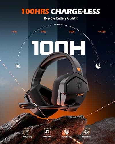 NUBWO Wireless Gaming Headset with Mic for Ps5 Ps4 PC, Zero Interference, 100-Hour Battery All-Day Play, 23ms Sync​ for Fortnite & Call of Duty/FPS Gamers, Triple Mode All Devices Compatible - Orange thumbnail 4