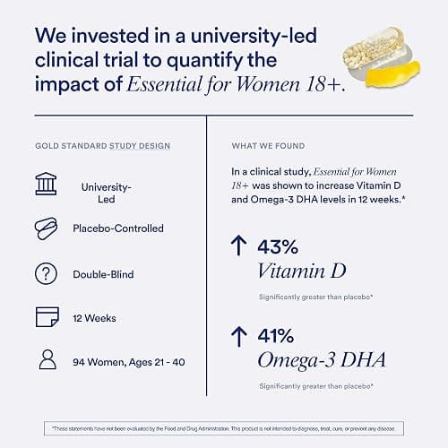 Ritual Women's 18+ Multivitamin - USP Verified - 60 Capsules - 30 Servings | Clinical-Backed - Key Essential Vitamins and Minerals - Support Energy, Heart, Bone, Brain Health*- Vegan - Citrus thumbnail 5
