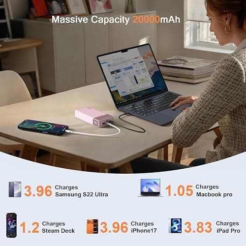 JUOVI Power Bank 65W 20000mAh Laptop Portable Charger | Fast Charging with 4 Ports LED Display External Battery Pack for MacBook Air iPad Tablet iPhone Samsung Steam Deck etc thumbnail 2