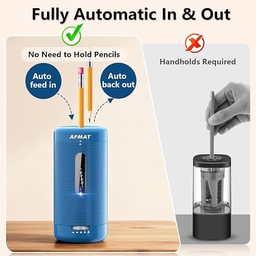 AFMAT Electric Pencil Sharpener, Fully Automatic Pencil Sharpener, Auto in & Out, Rechargeable Hands-Free Sharpeners for Jumbo & Colored Pencils (6.5-12mm), Portable for Home/Classroom/Office PSC2 thumbnail 2
