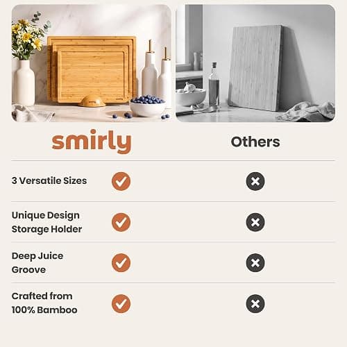 SMIRLY Bamboo Cutting Boards for Kitchen - Wood Cutting Board for Meal Prep, Serving, Charcuterie - Kitchen Gadgets, House Warming Gifts - Wooden Chopping Board Set of 3 with Holder - Natural Bamboo thumbnail 6