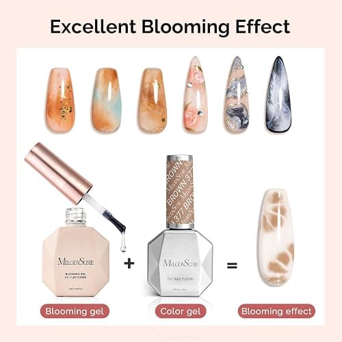 MelodySusie No Wipe Glossy Top Coat Base Coat Blooming Gel Set Long Lasting Shine Finish Soak Off UV LED Nail Lamp Nail Art Design Manicure Kit Perfect Gifts for Women Girls 3 Pcs 15ml thumbnail 4