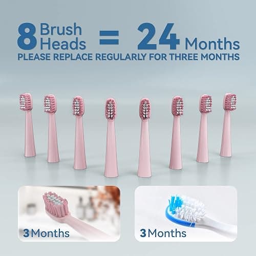 7AM2M Sonic Electric Toothbrush for Adults and Kids High Power Rechargeable | 8 Brush Heads,5 Adjustable Modes, Built-in 2-Minute Smart Timer,4 Hours Fast Charge for 30 Days(Pink) thumbnail 2