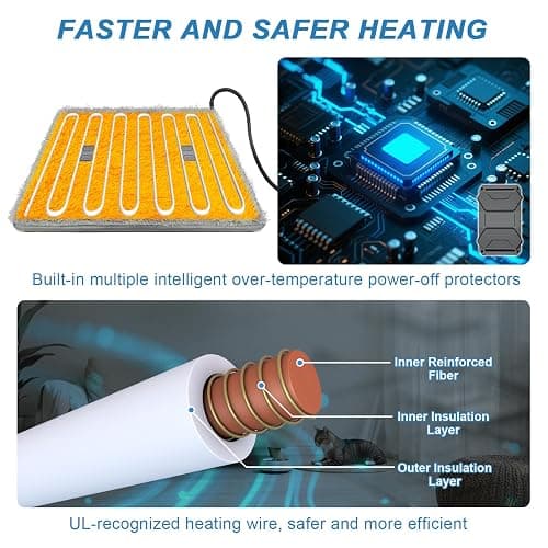 GOLOPET Cat Heating Pad 18x18 in with Smart Thermostat Switch and Power Line Protection Tube,Obtained MET and UL Dual Certification,Waterproof Pet Heating Pad for Cats, with Long Velvet Cloth Cover thumbnail 8
