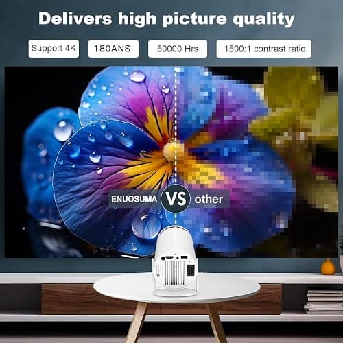 Mini Projector with WiFi and Bluetooth, 4K 1080P Support Portable Projector, 180ANSI, Android 13, Auto Keystone Correction, 30"-200" Screen Video Projector for Laptop, PC, Smartphone thumbnail 2