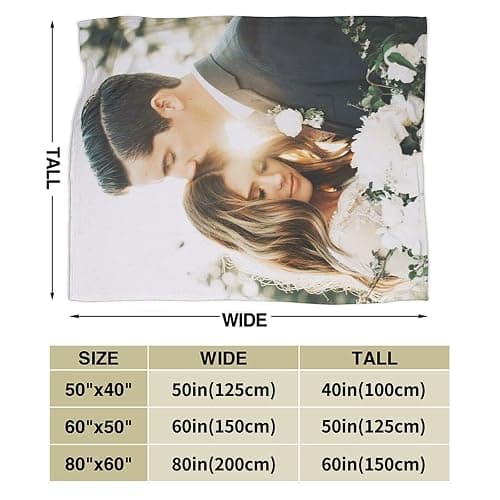 QETXVI Custom Blanket with Photos Text Customized Blanket Personalized Flannel Throw Blankets for Adult Kid Birthday Christmas Halloween Fathers Mothers Valentines Gift - 40"x 50" thumbnail 2