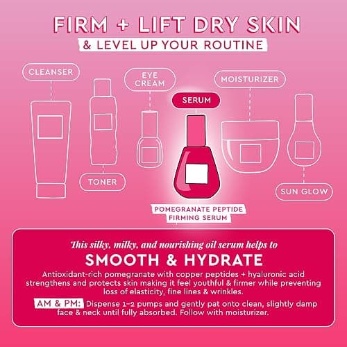 Glow Recipe Pomegranate Copper Peptides Face Serum - Plumping, Firming Multi Peptide Anti Aging Serum for Women & Men + Hydrating Hyaluronic Acid to Smooth Lines, Support Collagen & Skin Elastin, 30ml thumbnail 4