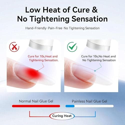 JODSONE 15ml Nail Glue Gel 5 in 1 for Nail Tips Long Lasting Extension Glue for Clear Nail Tips and Clear Press on Nails, Nail Repair Treatment, Salon Art DIY at Home Need U V Light Cured thumbnail 2