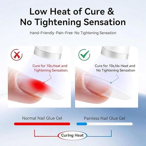 JODSONE 15ml Nail Glue Gel 5 in 1 for Nail Tips Long Lasting Extension Glue for Clear Nail Tips and Clear Press on Nails, Nail Repair Treatment, Salon Art DIY at Home Need U V Light Cured thumbnail 3