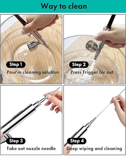 Gocheer Airbrush Kit with Air Compressor, 40 48 PSI High Pressure Air Brush Non-Clogging with 0.2/0.3/0.5mm Nozzle/Cleaning Sets, Ideal for Painting, Modeling, Cake Decor, Makeup (Black, 48 PSI) thumbnail 7