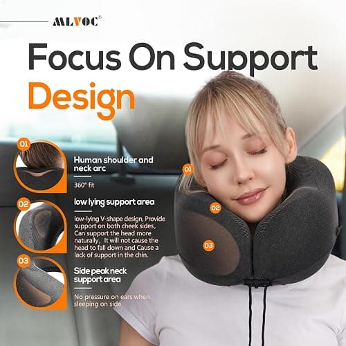 MLVOC Neck Pillow for Traveling, Upgraded 100% Pure Memory Foam Travel Neck Pillow for Airplane Flight Sleep, Breathable & Machine Washable Cover, Travel Kit with 3D Eye Mask, Earplugs & Bag, Black thumbnail 3