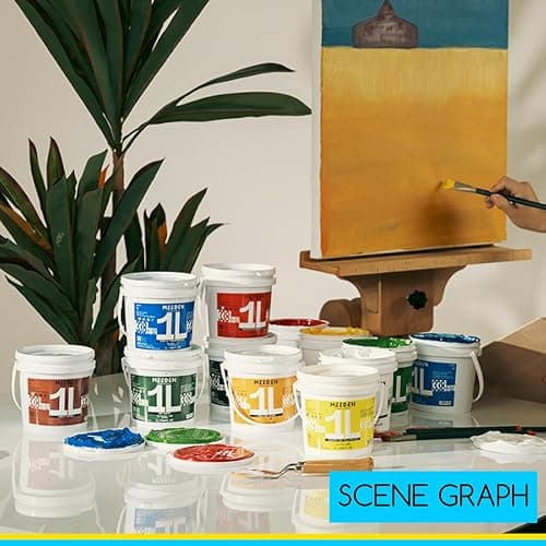 MEEDEN Acrylic Paint Set: 1L/33.8oz x 12 Colors Large Bulk Acrylic Paints - Heavy Body Gloss Art Paints for Canvas Crafts Pumpkins Painting thumbnail 7