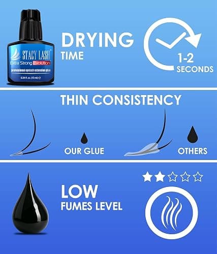 STACY LASH Extra Strong Evolution Eyelash Extension Glue (0.34 fl.oz/10 ml)/1-2 Sec Dry/Retention – 8 Weeks/Professional Supplies/Black Adhesive thumbnail 5