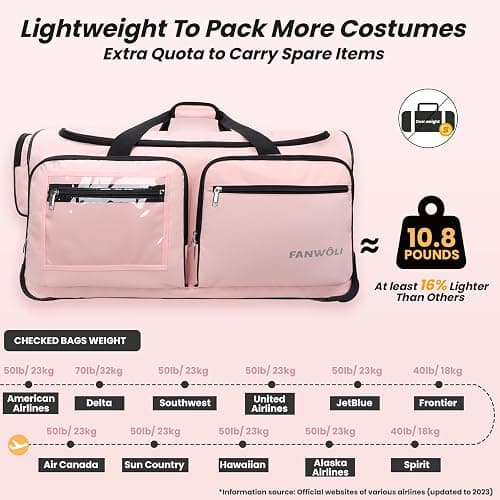 Fanwoli 28" Dance Bag with Garment Rack, Stable Rolling Competition Duffel | Ultra-Light Collection | Dual-Support Rack | 10-Pocket Storage|Silent Wheels | 300D Water-Resistant | 12-Costume Capacity thumbnail 6