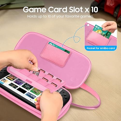 FINTIE Ultra Slim Protective Carrying Case for Nintendo Switch 2 (2025) | Anti-Crush Joy-Con Protection, 10 Game Card Slots, Amiibo Cards Storage Bag, Travel & Everyday Essential, Pink thumbnail 6