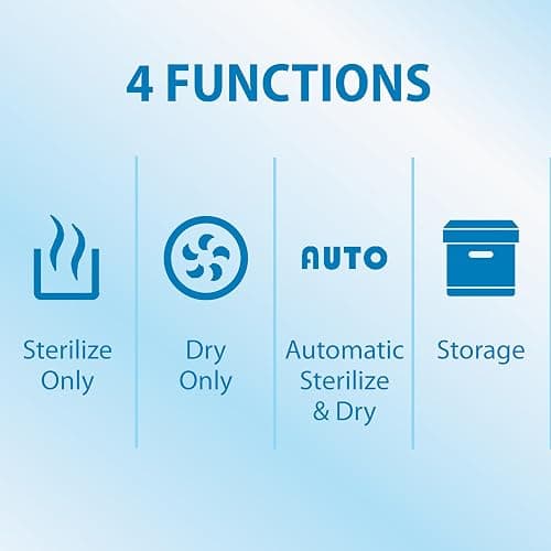 Dr. Brown's All-in-One Sterilizer and Dryer for Baby Bottles, Parts & Other Newborn Essentials - All-in-One Sterilizer & Dryer thumbnail 3
