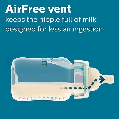 Philips Avent Anti-colic Baby Bottle with AirFree Vent Newborn Gift Set With Snuggle, Clear, SCD306/10 thumbnail 3