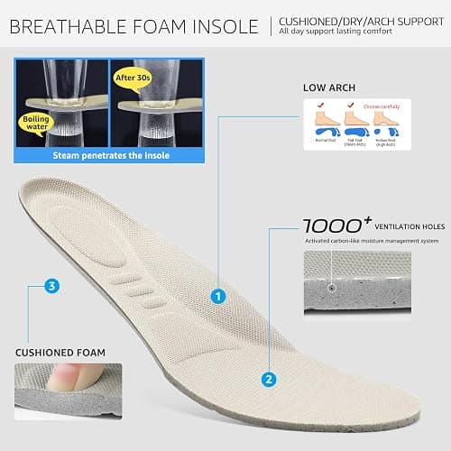 HKR Women's Walking Shoes Arch Support Non Slip Work Shoes Breathable Knit Upper Lightweight for Plantar Fasciitis thumbnail 7