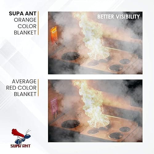 Supa Ant Emergency Fire Blanket for Home and Kitchen - 2 Pack 1500F High Visibility (Glow in The Dark) Smother Kitchen Fire Blanket - CE Certified Hero Fire Blankets Emergency for Home (40in) thumbnail 10