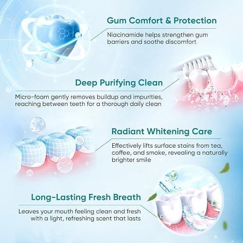 BodyAccel Niacinamide Whitening Toothpaste, Niacinamide Intensive Whitening Toothpaste with Natural Gentle Care Deep Stain Removal Clean Peach Flavor, Improves Gum Health, Fresh Breath (1) thumbnail 4
