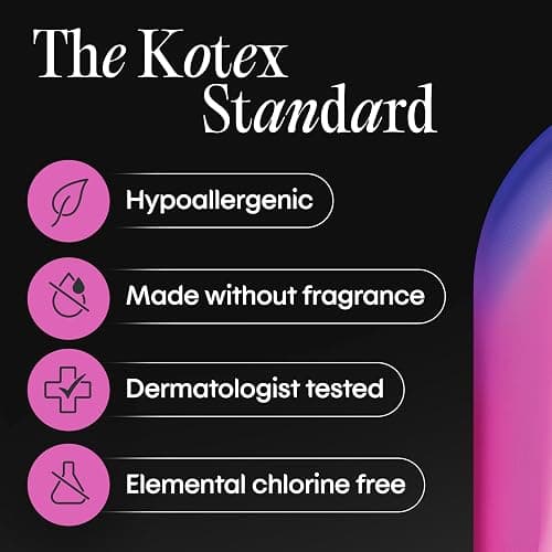 Kotex Ultra Thin Pads with Wings, Heavy Absorbency, 46 Count (Packaging May Vary) thumbnail 6