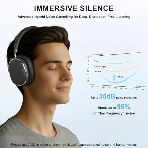 Black Headphones  thumbnail 3